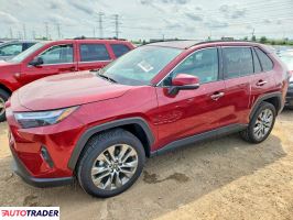 Toyota Pozostałe 2025 2