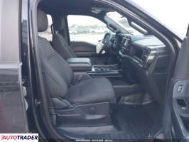 Ford Pozostałe 2023 2 Ford Pozostałe 2023 2