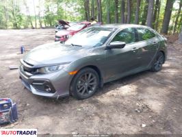 Honda Civic 2020 1 Honda Civic 2020 1