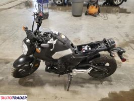 Honda Pozostałe 2025