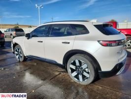 Honda Pozostałe 2025