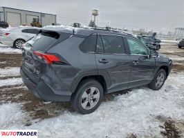 Toyota Pozostałe 2025 2