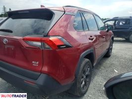 Toyota Pozostałe 2020 2