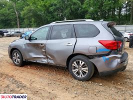 Nissan Pathfinder 2020 3