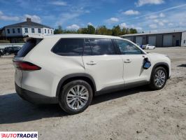 Toyota Highlander 2024 2 Toyota Highlander 2024 2