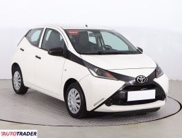 Toyota Aygo - zobacz ofertę
