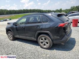 Toyota Pozostałe 2022 2 Toyota Pozostałe 2022 2