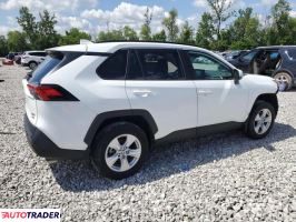 Toyota Pozostałe 2021 2