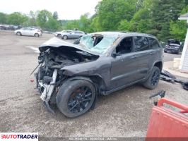 Jeep Grand Cherokee 2021 3 Jeep Grand Cherokee 2021 3