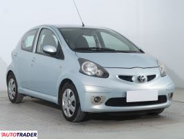 Toyota Aygo 2006 1.0 67 KM Toyota Aygo 2006 1.0 67 KM