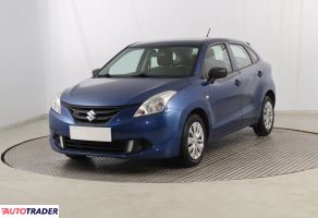 Suzuki Baleno 2017 1.2 88 KM Suzuki Baleno 2017 1.2 88 KM