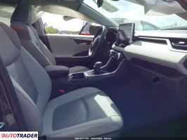 Toyota Pozostałe 2022 2 Toyota Pozostałe 2022 2