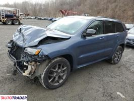 Jeep Grand Cherokee 2020 3