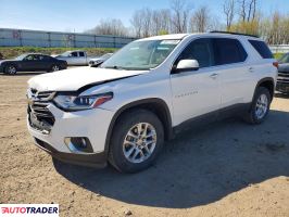 Chevrolet Traverse - zobacz ofertę