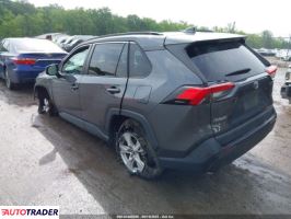 Toyota Pozostałe 2020 2 Toyota Pozostałe 2020 2