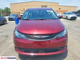 Chrysler Voyager 2022 3