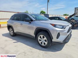 Toyota Pozostałe 2021 2