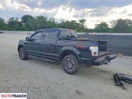 Ford Pozostałe 2020 5
