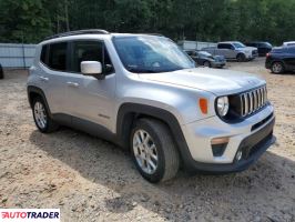 Jeep Renegade 2020 2