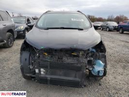 Ford EcoSport 2021 2