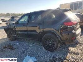 Jeep Grand Cherokee 2020 3 Jeep Grand Cherokee 2020 3