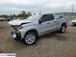 Chevrolet Silverado - zobacz ofertę