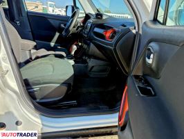 Jeep Renegade 2020 2