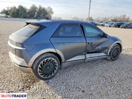 Hyundai Pozostałe 2023