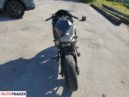 Kawasaki Pozostałe 2024