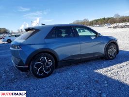 Hyundai Pozostałe 2024