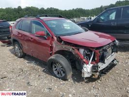 Toyota Pozostałe 2024 2 Toyota Pozostałe 2024 2