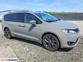 Chrysler Pacifica 2020 3