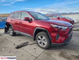 Toyota Pozostałe 2024 2