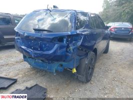 Chevrolet Equinox 2023 1