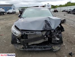 Kia Pozostałe 2021 2