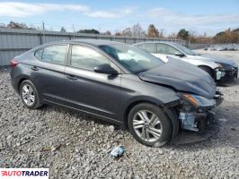 Hyundai Elantra 2020 2