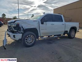 Chevrolet Silverado - zobacz ofertę