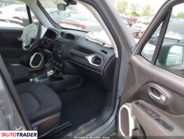 Jeep Renegade 2020 2 Jeep Renegade 2020 2