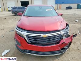 Chevrolet Equinox 2023 1