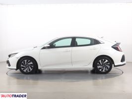 Honda Civic 2017 1.0 127 KM