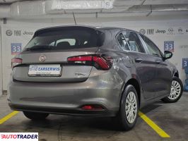 Fiat Tipo 2021 1.4 95 KM