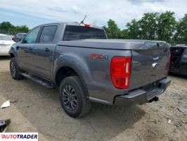 Ford Ranger 2021