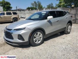 Chevrolet Blazer - zobacz ofertę