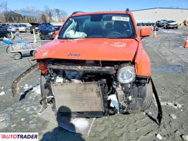 Jeep Renegade 2020 2