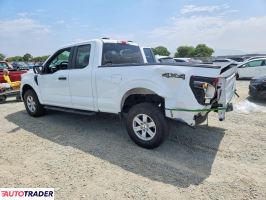 Ford Pozostałe 2024 2