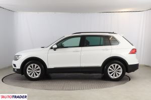 Volkswagen Tiguan 2020 1.5 147 KM Volkswagen Tiguan 2020 1.5 147 KM