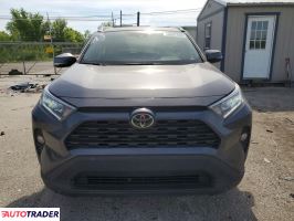 Toyota Pozostałe 2020 2