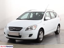 Kia Ceed 2009 1.4 107 KM