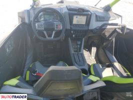 Polaris Pozostałe 2024 Polaris Pozostałe 2024