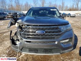 Ford Explorer 2022 2